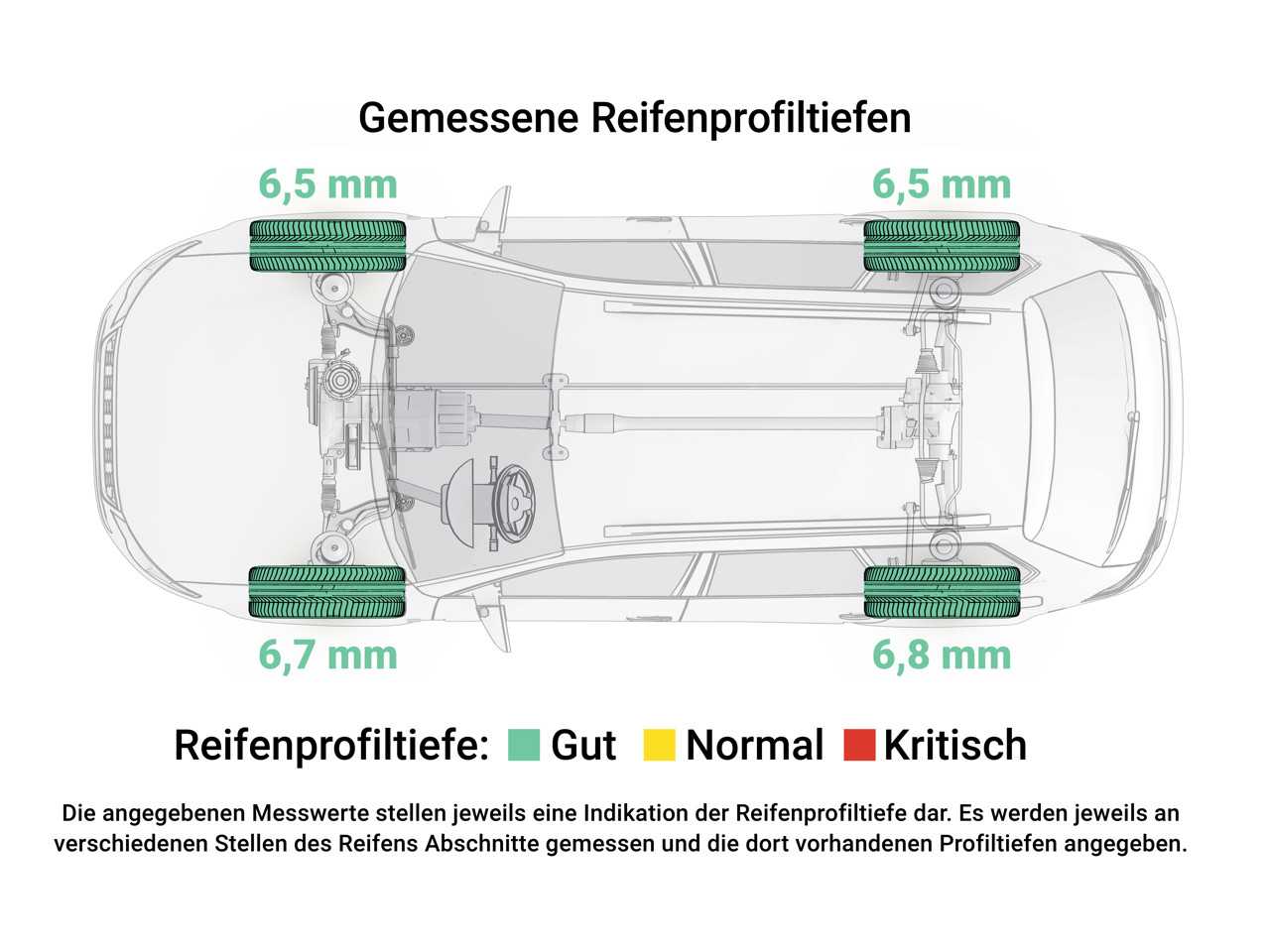 Volvo  V60 Recharge Essential, T6 AWD Plug-in Hybrid, Elektrisch/Benzin, Bright