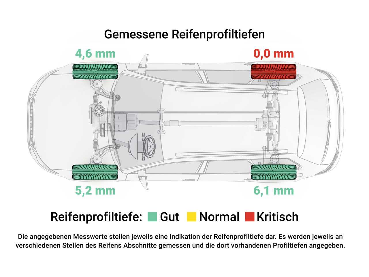 Volvo  XC60 Recharge Plus, T6 AWD Plug-in Hybrid, Elektrisch/Benzin, Dark