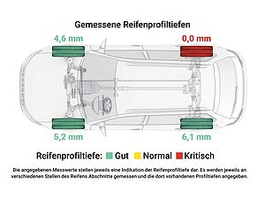 Volvo  XC60 Recharge Plus, T6 AWD Plug-in Hybrid, Elektrisch/Benzin, Dark